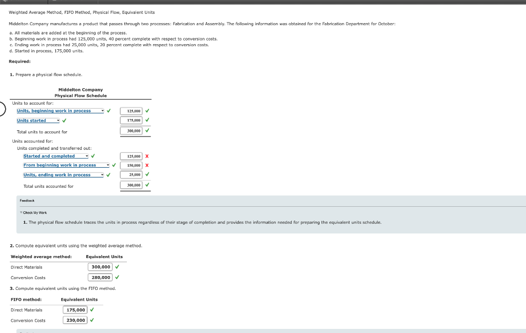 Chapter 6 Homework Weighted Average Method, FIFO Method, Physical Flow, Equivalent