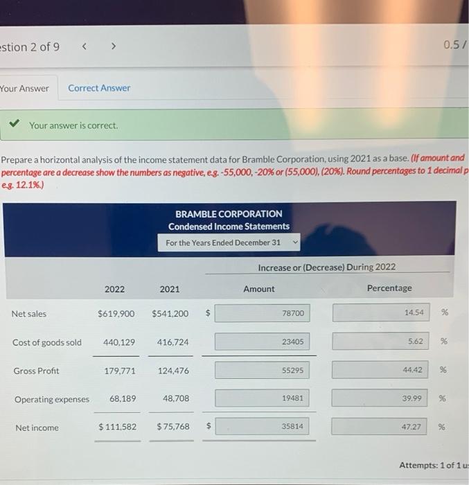 condensed income statements of Bramble Corporation. BRAMBLE CORPORATION Condensed Income Statements For