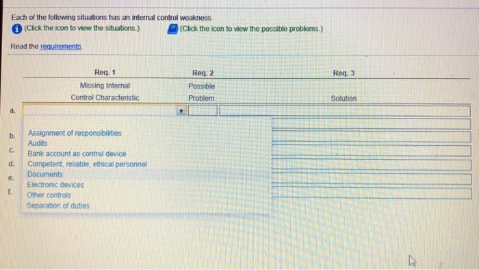 Upside-Down's accountants could have performed this task b. Norma Rottler has been