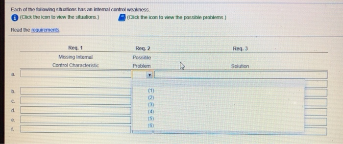 your trusted employee for 24 years. She performs all cash-handling and accounting