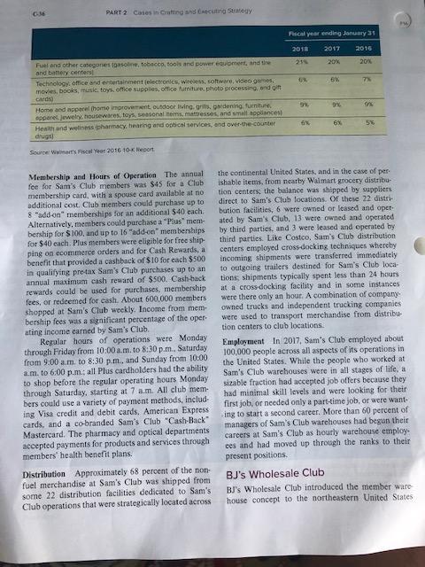 Strategy COSTCO WHOLESALE IN 2018 merabers per day. Annual sales per store