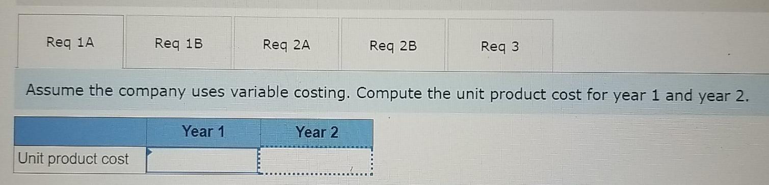 to each of the company's first two years of operations Variable costs