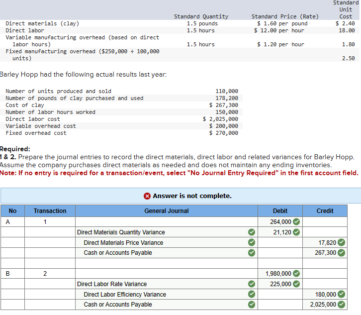 ** I HAVE TRIED 1. RAW MATERIALS INVENTORY, 2. NO JOURNAL