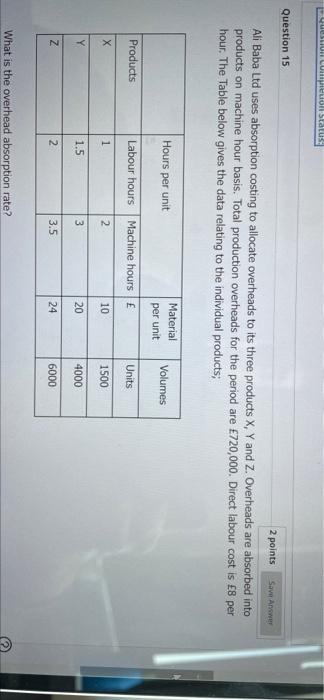  Quest Leon Status: Question 15 2 points Save Answer Ali Baba