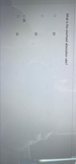 Ltd uses absorption costing to allocate overheads to its three products X,