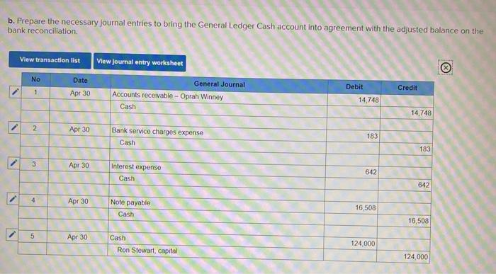 March 31: Stewart Recording Studio Bank Reconciliation March 31, 2020 Bank statement