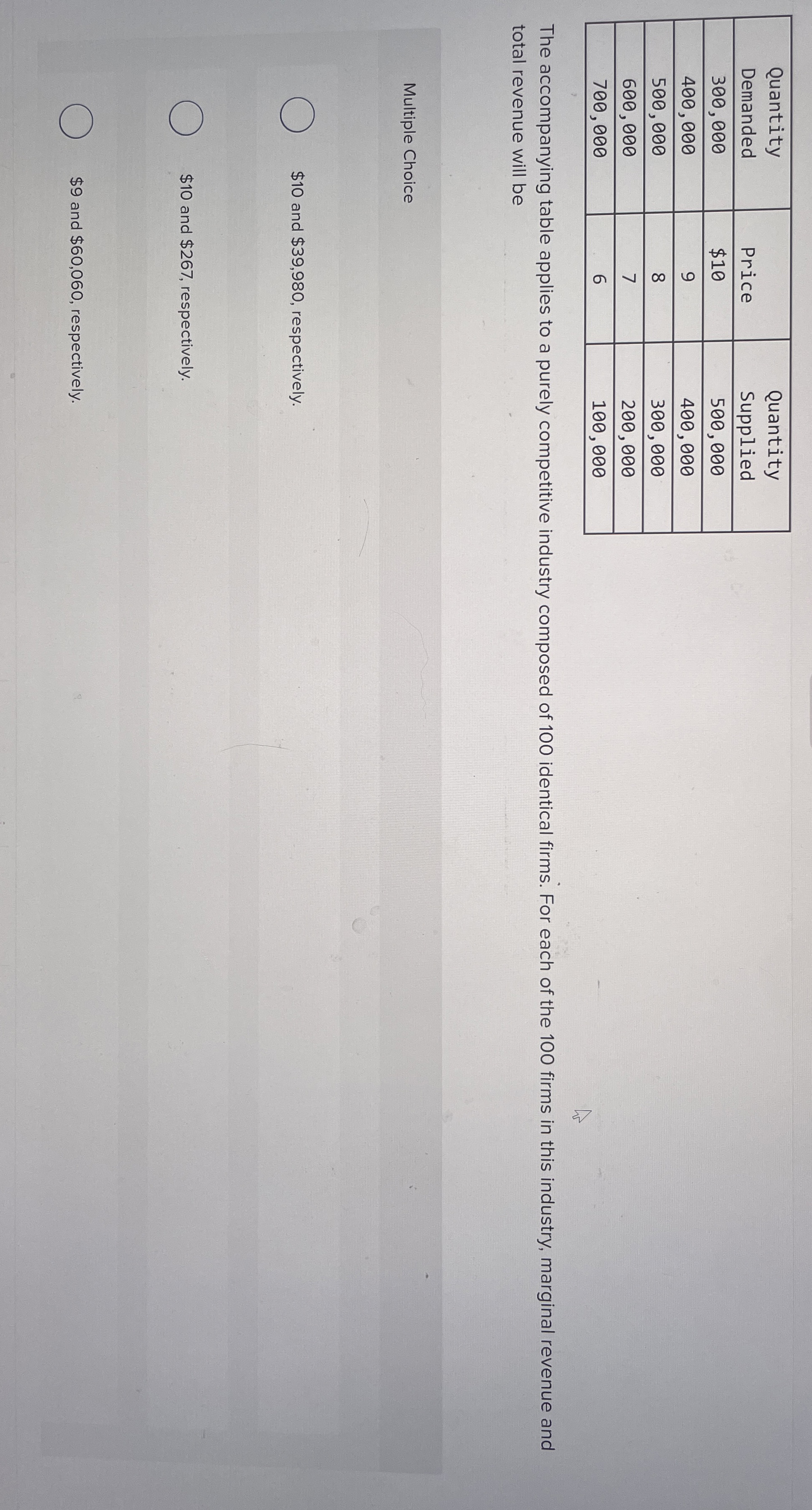  \table[[\table[[Quantity],[Demanded]],Price,\table[[Quantity],[Supplied]]],[300,000,$10,500,000],[400,000,9,400,000],[500,000,8,300,000],[600,000,7,200,000],[700,000,6,100,000]] The accompanying table applies to a purely competitive industry composed