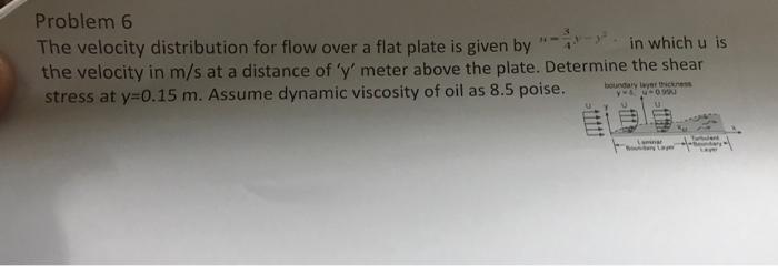  Problem 6 The velocity distribution for flow over a flat plate