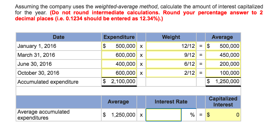 A company constructs a building for its own use. Construction began