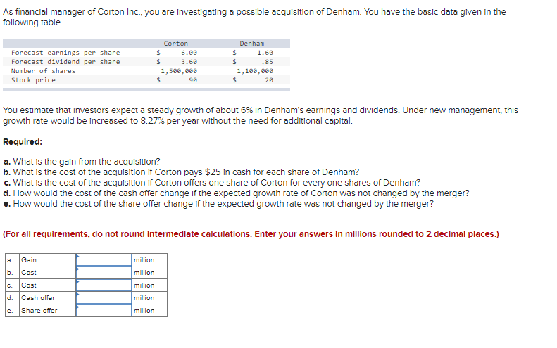 I need help with this question please! As financial manager of Corton