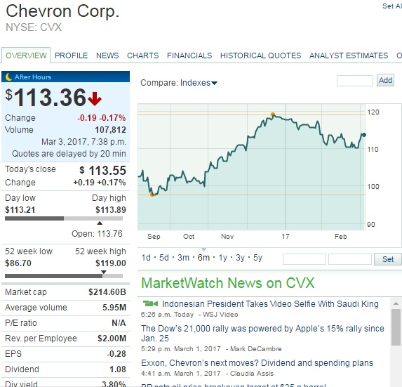 funds(ETFs) - corporate bonds - government bonds - treasury bills (be sure