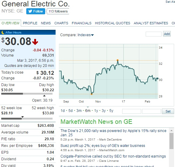 to list the actual real world name of the choices. Attached pictures