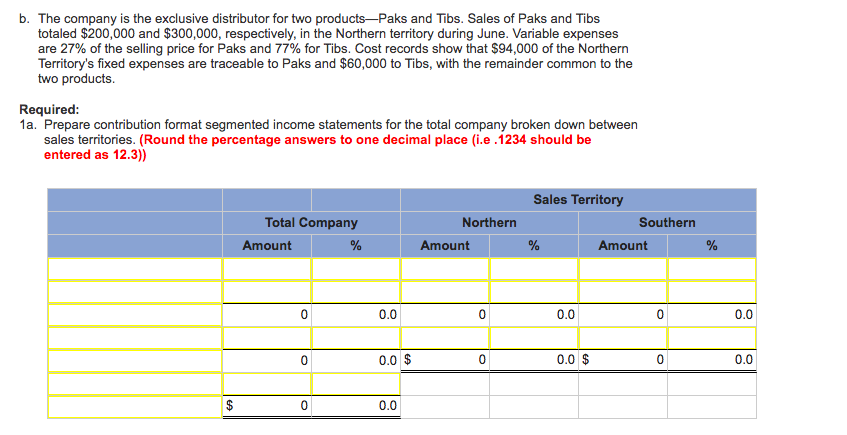 and Decision Making [LO6-4] Vulcan Company's contribution format income statement for June