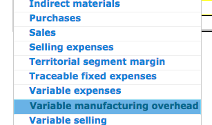 Net operating income $45,000 Management is disappointed with the company's performance and
