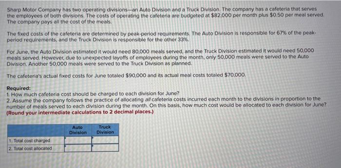  Sharp Motor Company has two operating divisions-an Auto Division and a