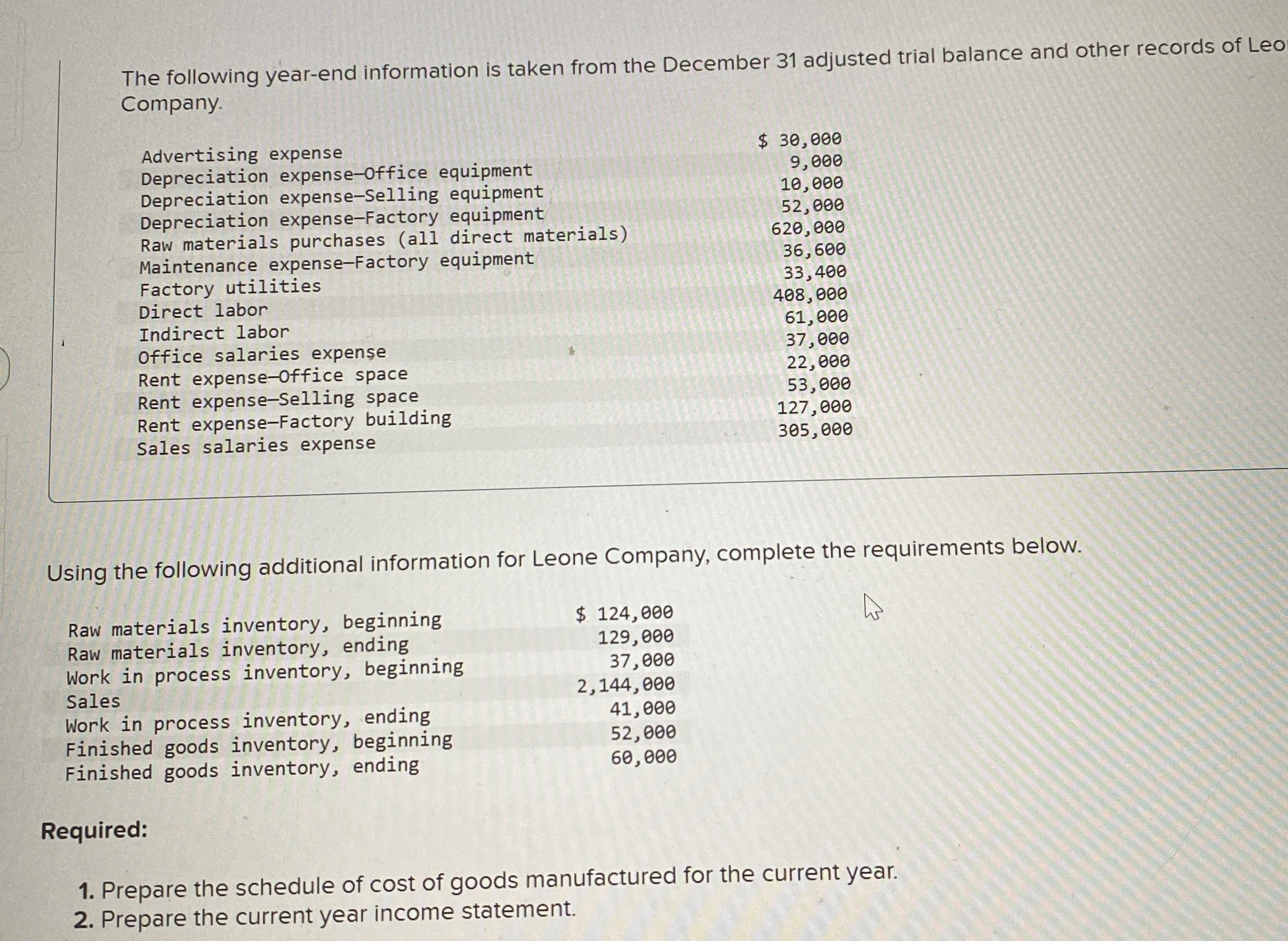  The following year-end information is taken from the December 31 adjusted