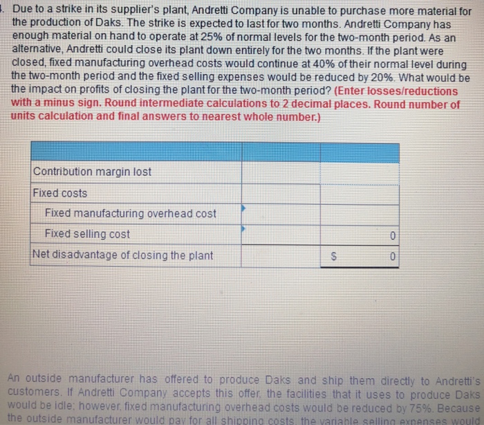 single product called a Dak. The company normally produces and sells 75,000