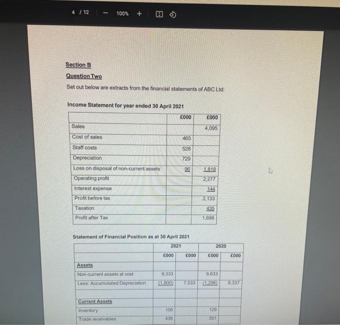  4/12 - 100% Section B Question Two Set out below are