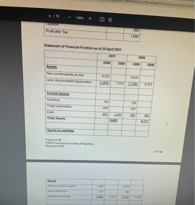 extracts from the financial statements of ABC Ltd: Income Statement for year