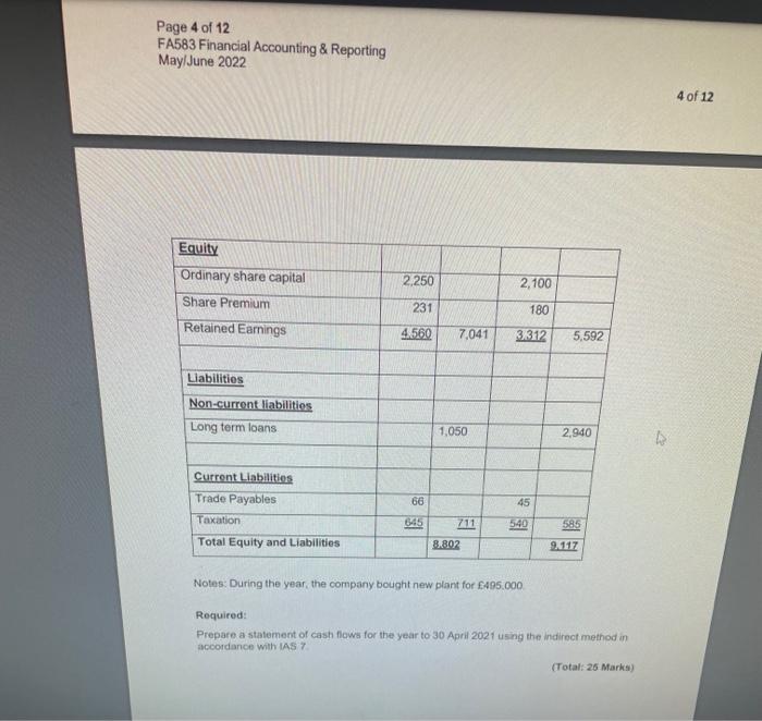 ended 30 April 2021 000 000 Sales 4,095 Cost of sales 465