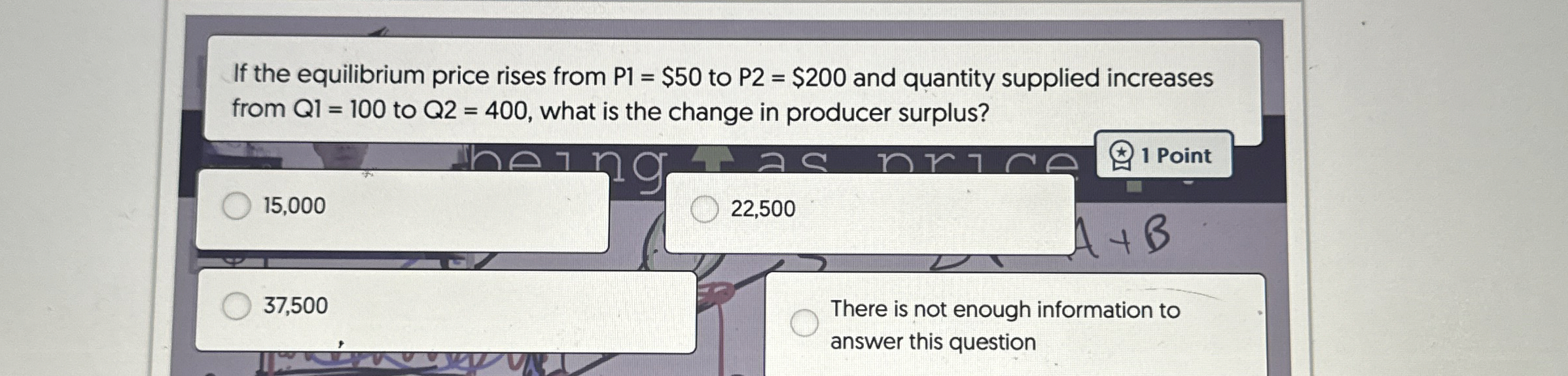  What does this mean If the equilibrium price rises from P1=$50