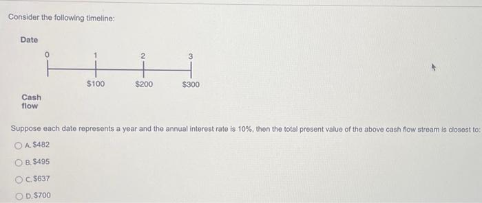  Consider the following timeline: Date Suppose each date represents a year