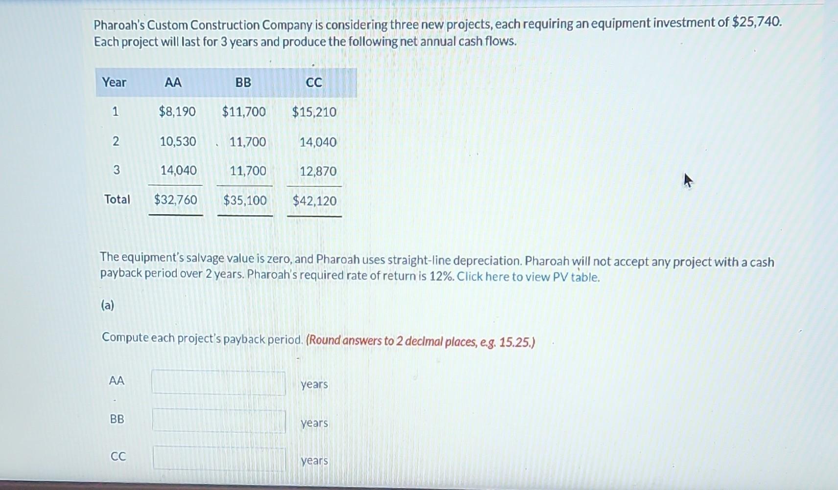Pharoah's Custom Construction Company is considering three new projects, each requiring