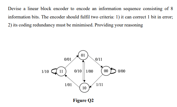  Devise a linear block encoder to encode an information sequence consisting