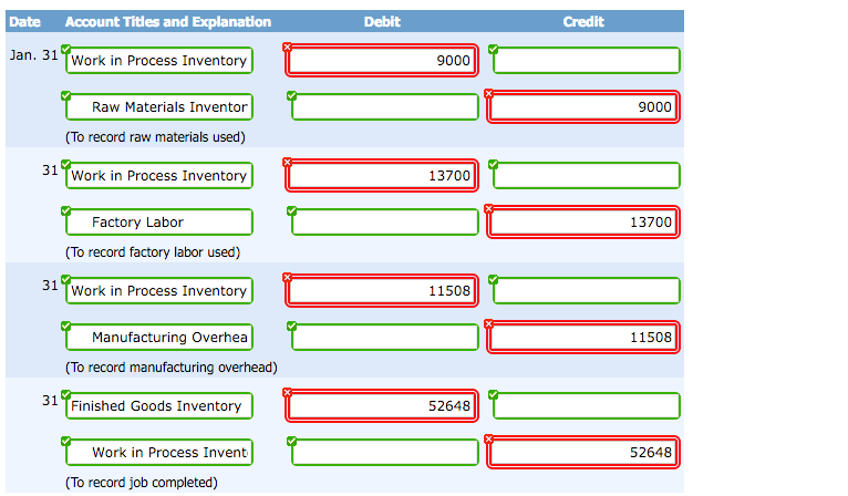 Company is shown below For 2,000 Units DirectManufacturing Job No. 92 Direct