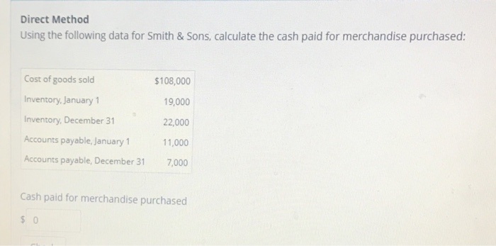  Direct Method Using the following data for Smith & Sons, calculate