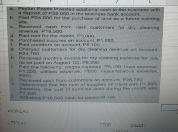  what are the debits and credits?? B D E b Peyton