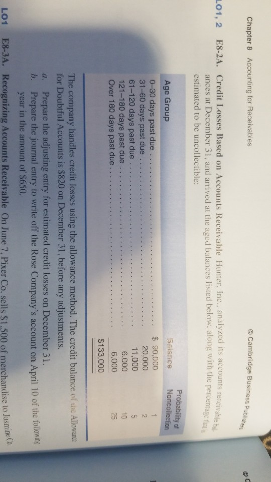Sales Gregg Company uses the allowance method for recording its LO2 expected