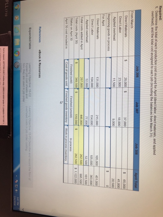 P1, P2, P The following information applies to the questions displayed below