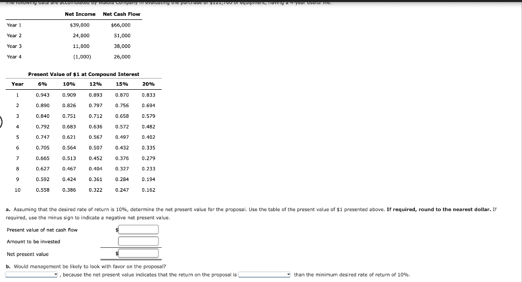 Net present value method The following data are accumulated by Waiola Company