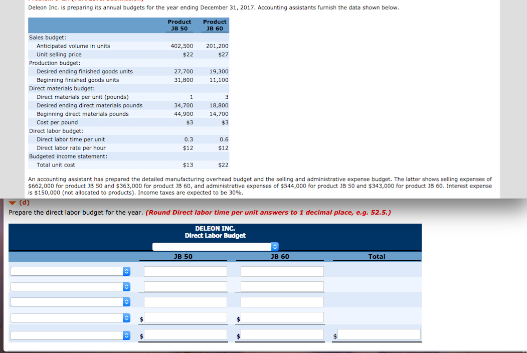  Deleon Inc. is preparing its annual budgets for the year ending