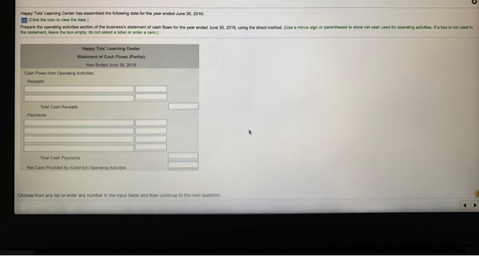  Happy Tots' Learning Center has assembled the following data for the