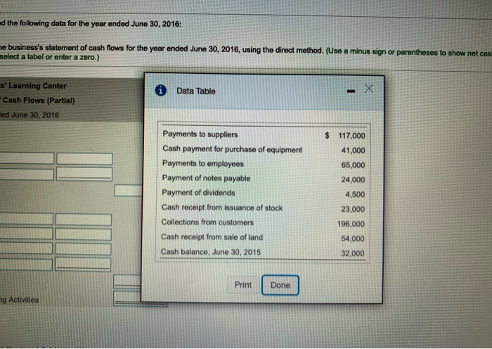 year ended June 30, 2016: Prepare the operating activities section of the