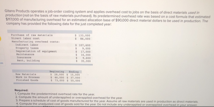 I need help with 1- 4 please Gitano Products operates a job-order