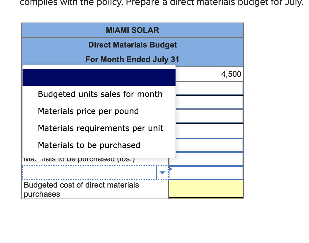 pounds of direct materials, which cost $6 per pound. The company's policy