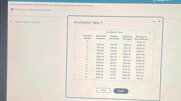 Use the amortization table to determine how much interest is paid