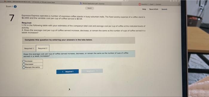 of expresso coffee stands in busy suburban mals. The flowed weekly expense