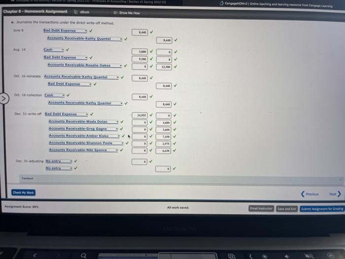 Me How for the other off and wante Method The geted transactions