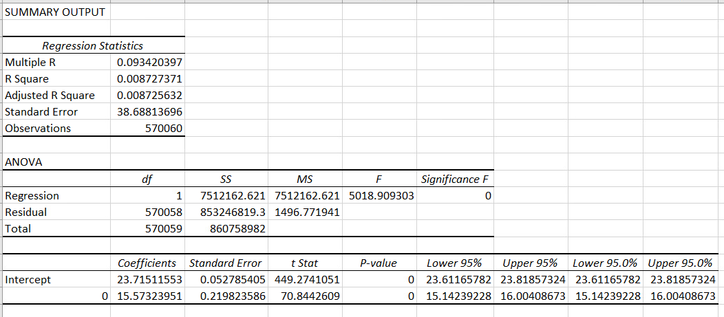 change. Updated instructions, if applicable, can be found in the eBook and