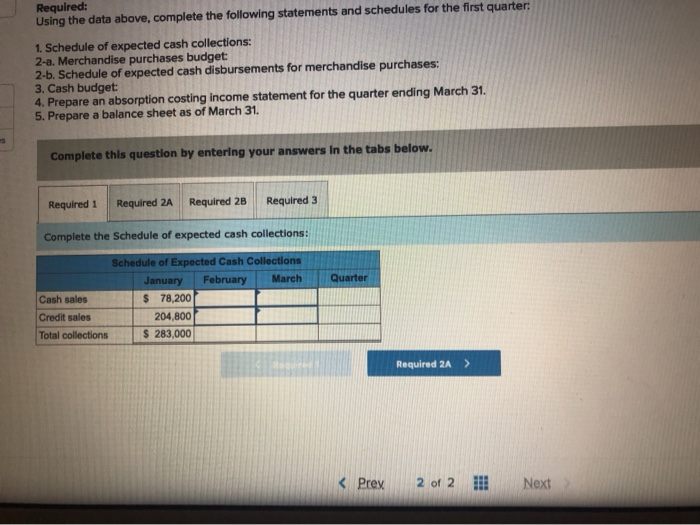 supplies specialty store, prepares its master budget on a quarterly basis. The