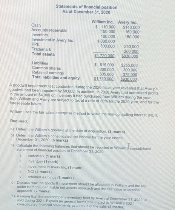 $300,000 and $250,000, respectively. Avery's fair values approximated its carrying values with