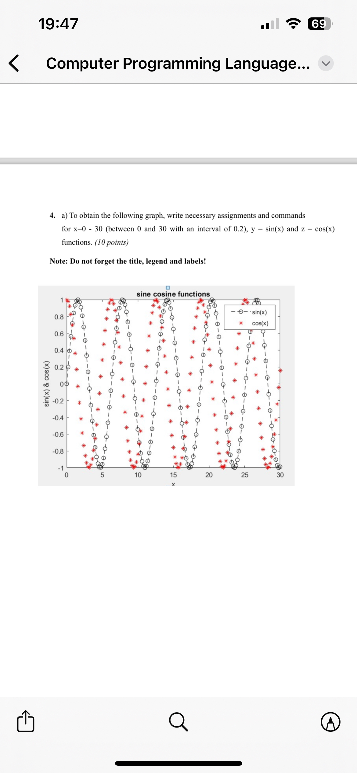  19:47 69 Computer Programming Language... 4. a) To obtain the following