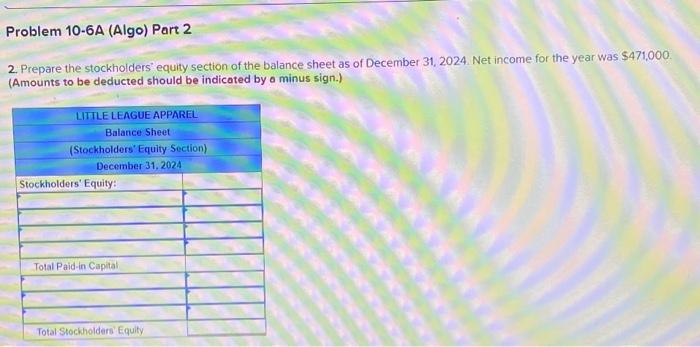 share. May 31 Resell 5,500 shares of treasury stock for $46 pee