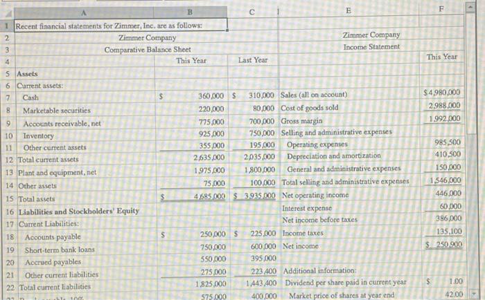 Please answer all highlighted and include all formulas that were used. Required: