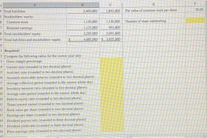 2. Compute the following ratios for the current year only: 3 Gross