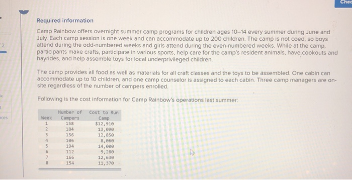  Chec Required information Camp Rainbow offers overnight summer camp programs for